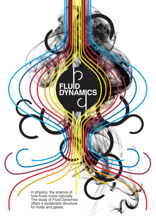 35 Creative and Inspiring Poster Designs