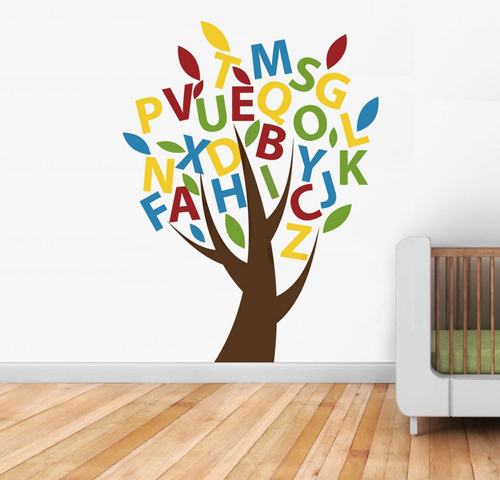 Inspirational Wall Stickers by Vinyl Impression