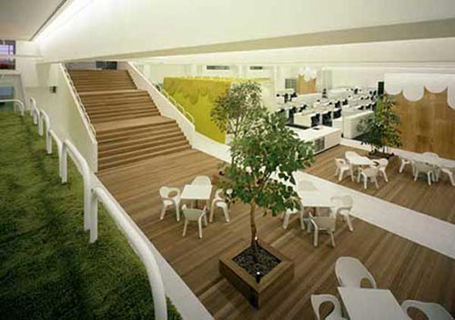Office Workspaces Designs