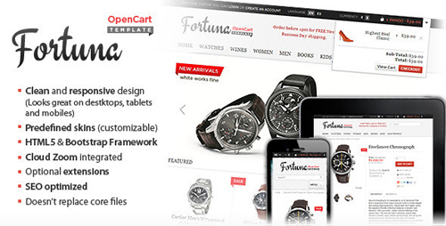 OpenCart Themes Responsive OpenCart Themes