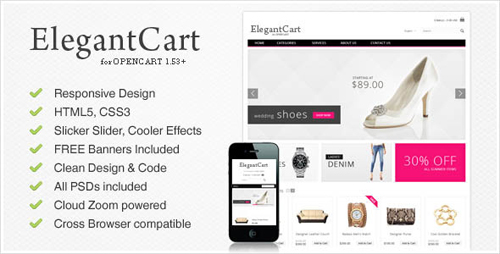 OpenCart Themes Responsive OpenCart Themes