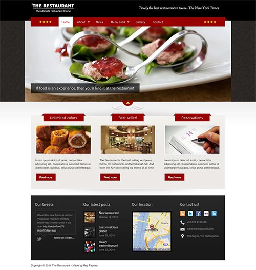 WordPress Themes