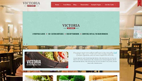 WordPress Themes