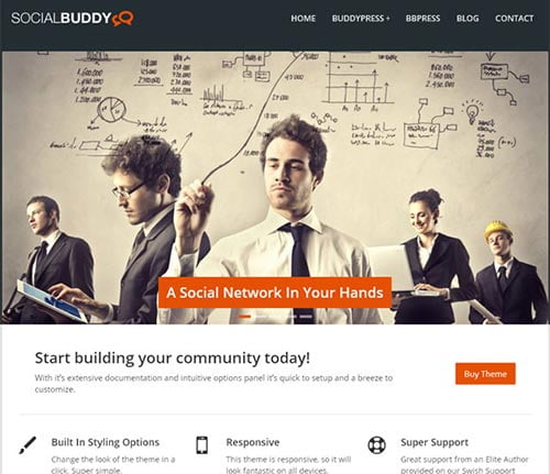 Impressive WordPress Themes