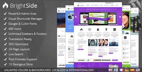 Medical WordPress Themes