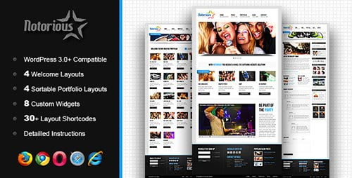 WordPress Portfolio Themes