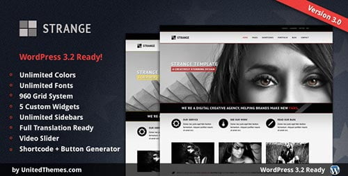 WordPress Portfolio Themes