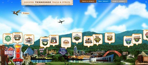 Navigation Bar Designs