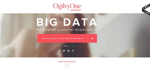 Minimal Website Design