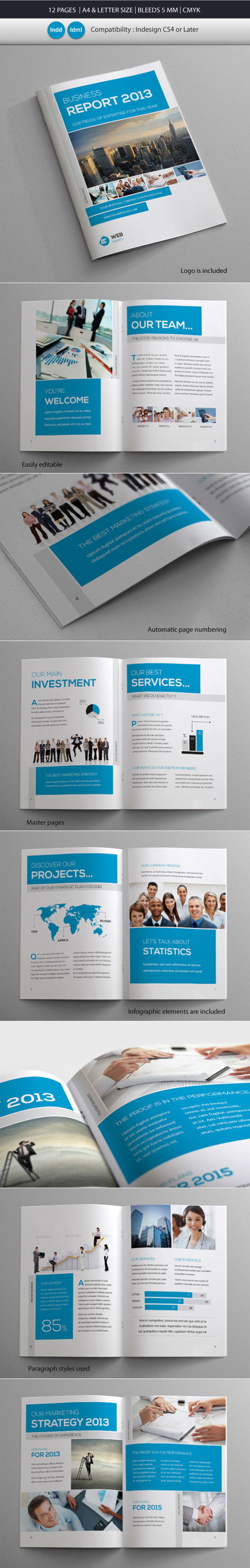 Corporate Business report