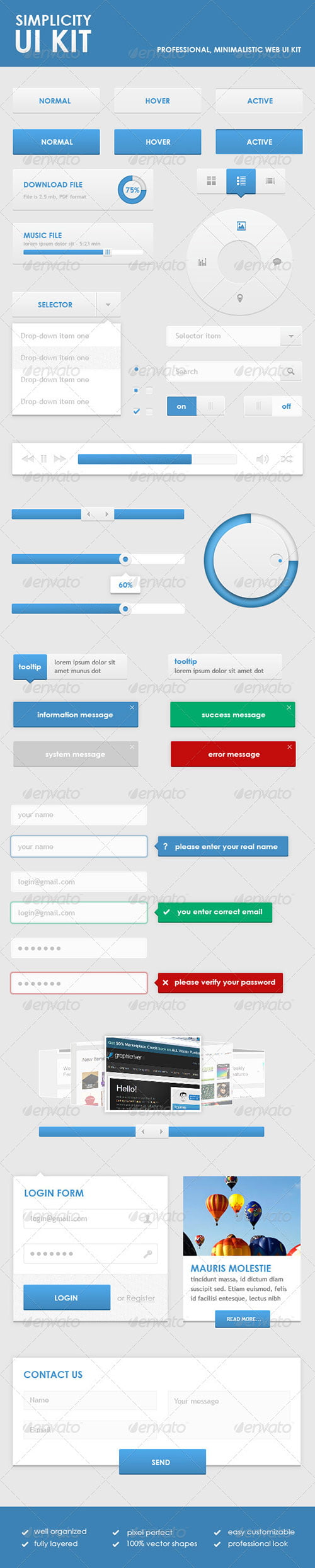 Simplicity Ui Kit - User Interfaces Web Elements