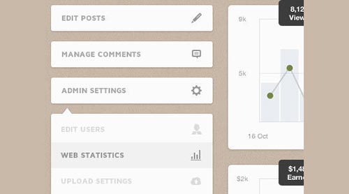 Web Ui and Mobile Kits
