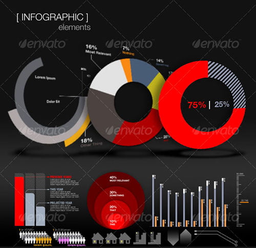Infographic Design Templates