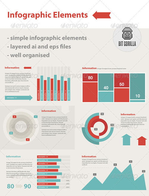 Infographic Design Templates