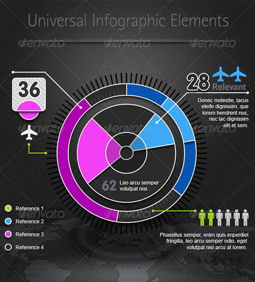 Infographic Design Templates