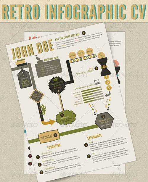 Infographic Design Templates