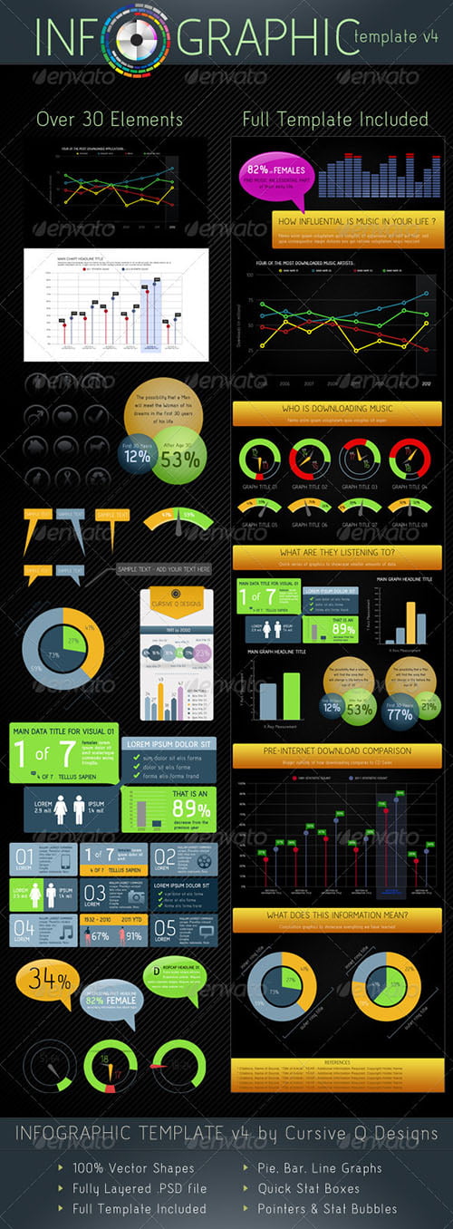 Infographic Design Templates