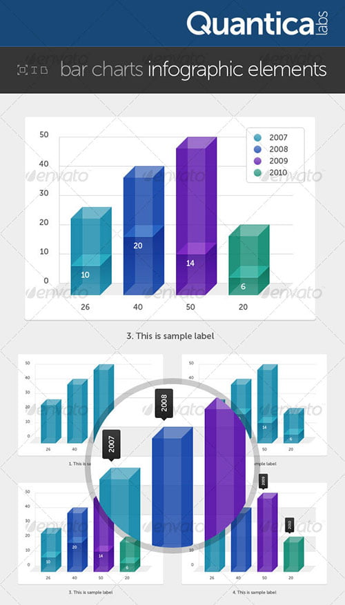 Infographic Design Templates
