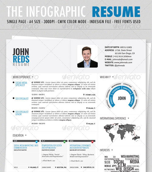 Infographic Design Templates