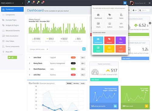 Flat Admin Dashboard Templates