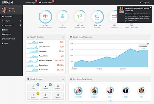 Flat Admin Dashboard Templates