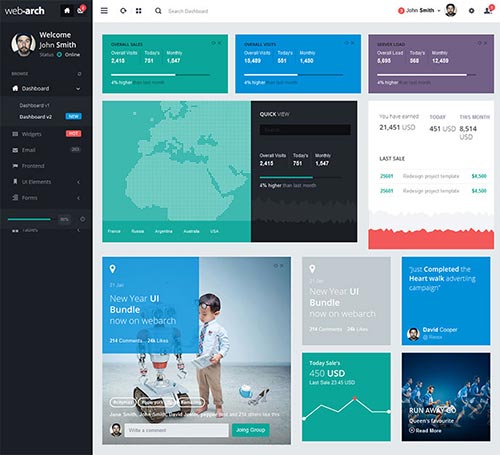 Flat Admin Dashboard Templates