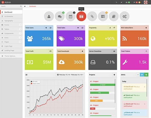 Flat Admin Dashboard Templates