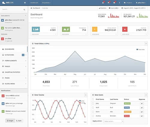 Flat Admin Dashboard Templates
