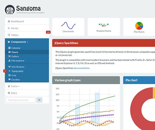 Flat Admin Dashboard Templates