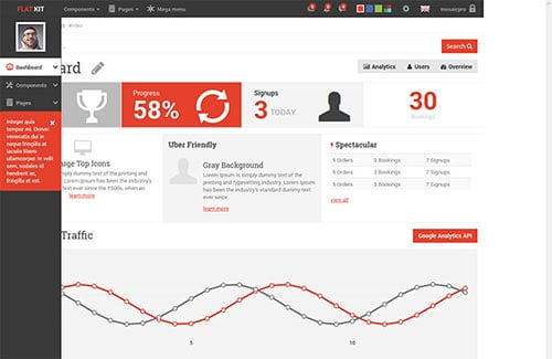Flat Admin Dashboard Templates