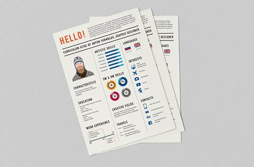 Resume Designs 2014