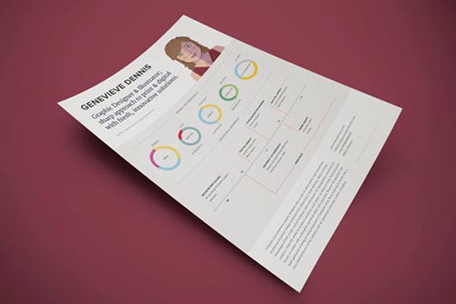Resume Designs 2014