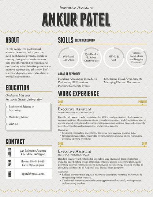 Resume Designs 2014