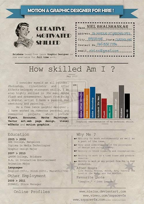 Resume Designs 2014