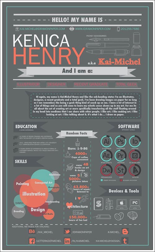 Resume Designs 2014