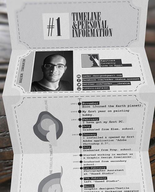 Resume Designs 2014