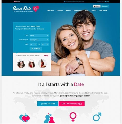 BuddyPress Themes