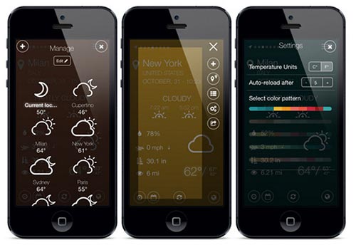 Mobile App Interfaces Mobile App Interfaces