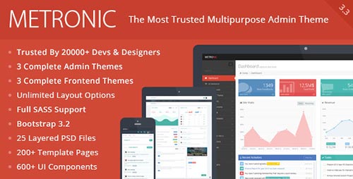 Creative Admin Templates