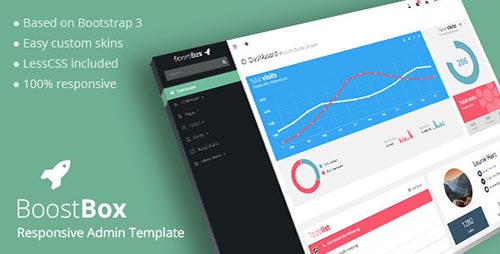 Creative Admin Templates