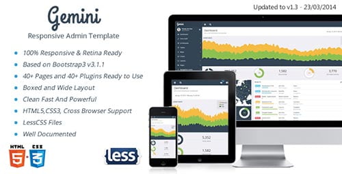 Creative Admin Templates