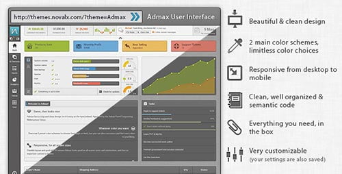 Creative Admin Templates