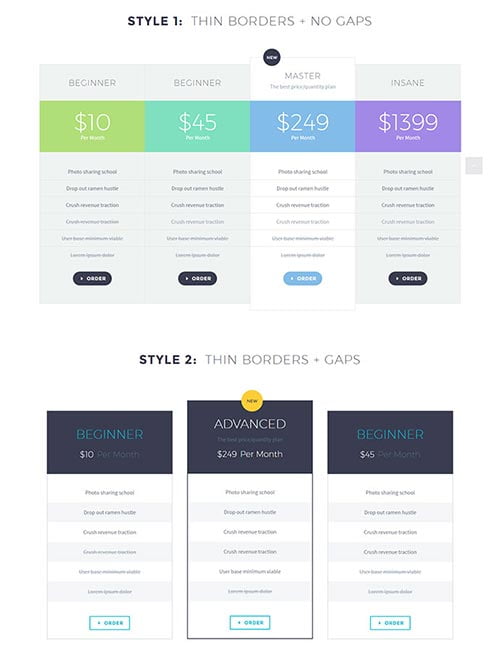 WordPress Themes with Pricing Tables WordPress Themes with Pricing Tables