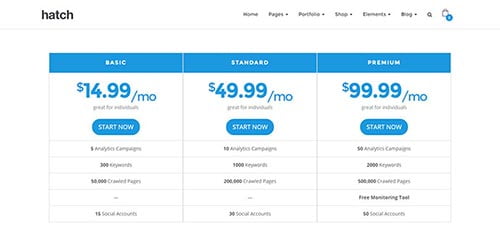WordPress Themes with Pricing Tables WordPress Themes with Pricing Tables