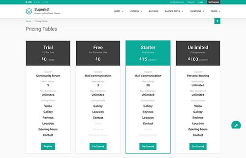 WordPress Themes with Pricing Tables WordPress Themes with Pricing Tables