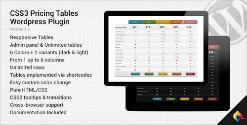 WordPress Pricing Table Plugins