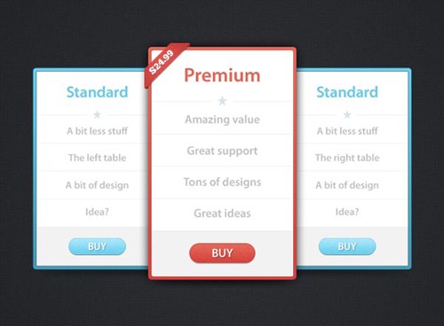 Pricing Table PSD Templates