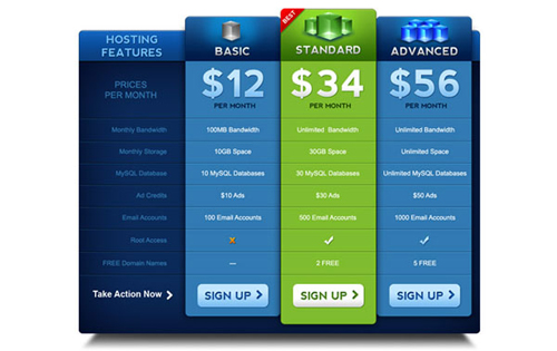 Pricing Table PSD Templates