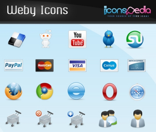 High Quality Ecommerce Icons Sets