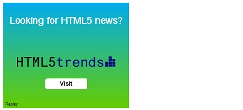 Useful HTML5 Tutorials